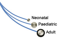 The 400-AC Autoclavable Temperature Probes range