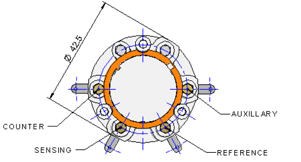 City Technology Nitric Oxide (NO) Gas Sensor MNO1 MediceL