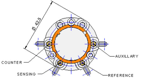 City Technology Nitric Oxide (NO) Gas Sensor MNO1 MediceL