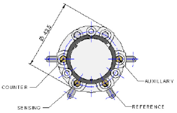 City Technology Nitrogen Dioxide (NO2) Gas Sensor MND1S MediceL