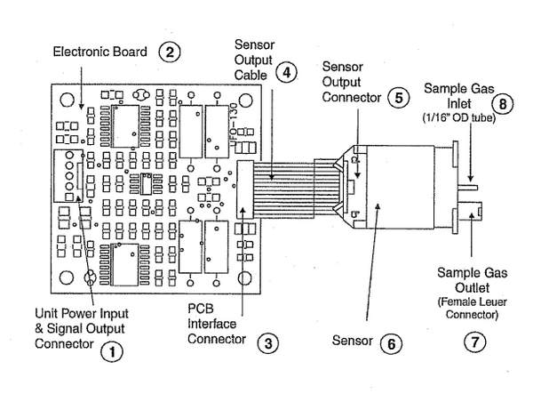 UFO 130-2 Amplifier PCB