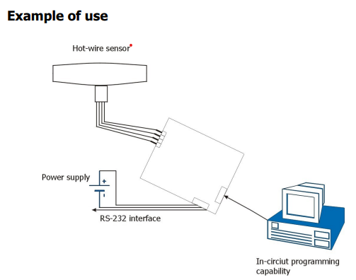 OEM Development Kit - Flow A-F Module 5V DC 12 bit 500Hz