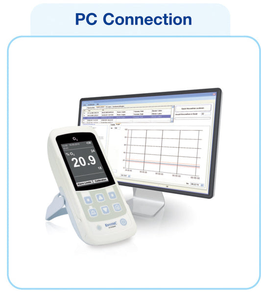 Honeywell MySignO Oxygen Monitor