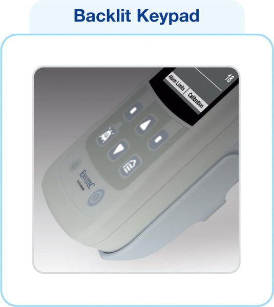 MySignO Oxygen Monitor