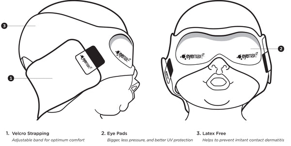 Maxtec EyeMax Phototherapy Mask