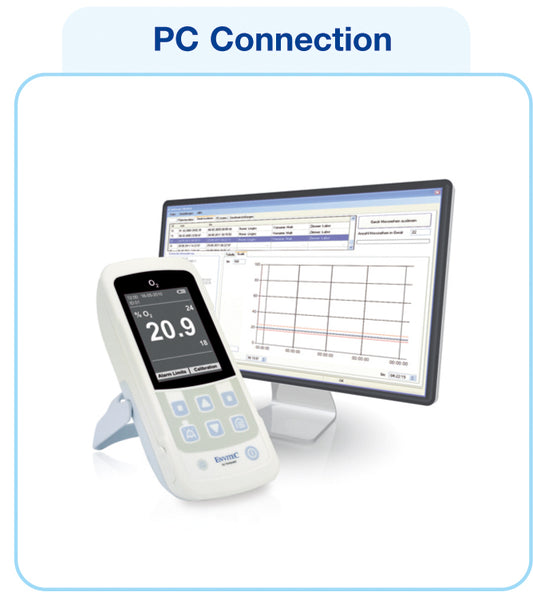MySignO Oxygen Monitor