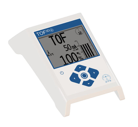 TOF 3D Neuromuscular Transmission Monitor